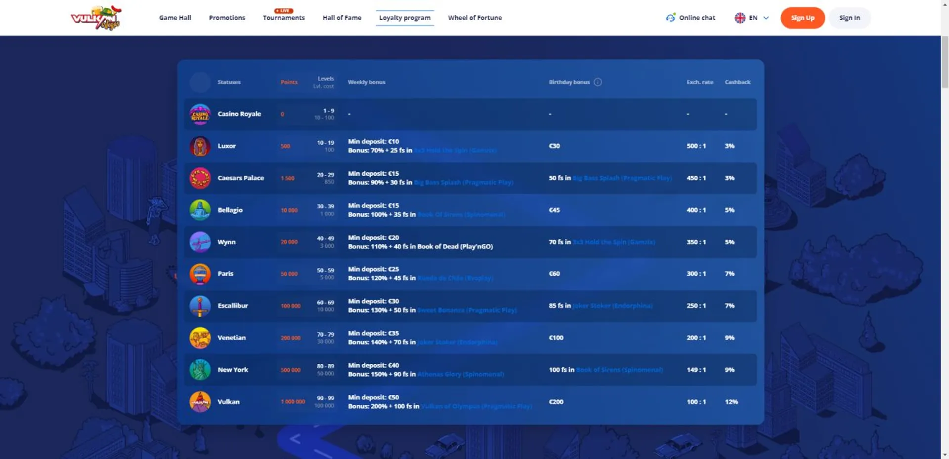 Site aposta esportiva
