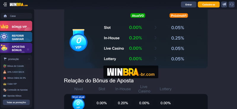 Kto app